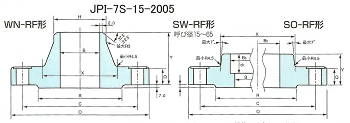TOZEN キングフレックス20(高耐圧型・SS400-20KF) 125A - 5